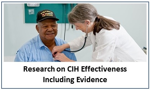 CIH Effectiveness